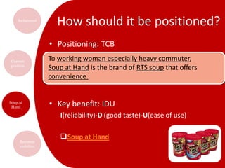“time compression”“<2 hrs/night sleep  than in the 1920s”“an increase in multitasking”“59% of meals are rushed”“1/5 Americans eats breakfast away from home or skips it”Is the introduction of Soup at Hand a good move for Campbell? Why or why not?“Nearly 45% of women carry their lunch to work or school and 34% of lunches are eaten on the run“The percentage of dinners that come from takeout or a supermarket freezer has increased by nearly 25% since the mid-1990s.”“the home meal replacement category is predicted to reach $116 billion in sales in 2003.”