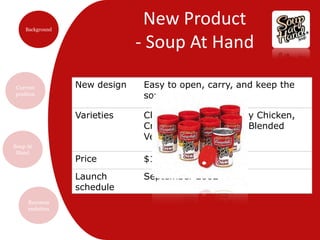 New Product- Soup At Hand