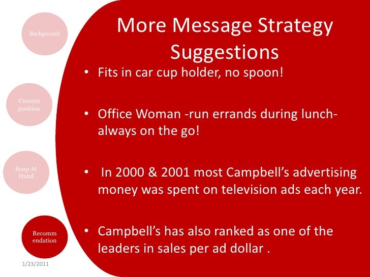 Campbell soup case study pdf format in word