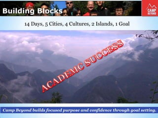 Building Blocks
Camp Beyond builds focused purpose and confidence through goal setting.
14 Days, 5 Cities, 4 Cultures, 2 Islands, 1 Goal
 