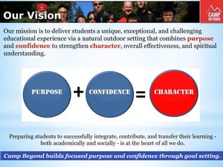Our Vision
Camp Beyond builds focused purpose and confidence through goal setting.
Our mission is to deliver students a unique, exceptional, and challenging
educational experience via a natural outdoor setting that combines purpose
and confidence to strengthen character, overall effectiveness, and spiritual
understanding.
Preparing students to successfully integrate, contribute, and transfer their learning -
both academically and socially - is at the heart of all we do.
 