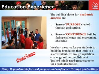Education Experience
Camp Beyond builds focused purpose and confidence through goal setting.
The building blocks for academic
success are:
1. Sense of PURPOSE created
through goal setting.
2. Sense of CONFIDENCE built by
facing challenges and overcoming
obstacles.
We chart a course for our students to
build the foundation that leads to a
successful future through repetition,
challenge and accomplishment.
Trained minds need great character
for a profitable future.
 