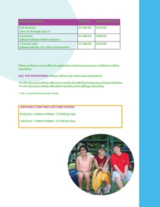 2009 Camp Tuition                               Total Fee     Deposit Required

Full Summer:                                    $3,200.00     $750.00
June 22 through July 31
2 Sessions                                      $2,200.00     $500.00
(please indicate which sessions)
1 Session only                                  $1,200.00     $250.00
(please indicate 1st, 2nd or 3rd session)




Please indicate on enrollment application which sessions your child(ren) will be
attending.

HILL TOP ADVENTURES: Please call for trip intineraries and tuition.

*A 10% discount will be offered on tuition for Hill Top Preparatory School families.
*A 10% discount will be offered for families with siblings attending.

* 10% is maximum discount per family.




 2009 EARLY CARE AND LATE CARE TUITION

 Early Care: 8:00am-9:00am - $10.00 per day

 Late Care: 3:30pm-6:00pm - $12.00 per day
 