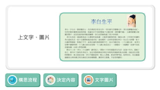 構思流程 決定內容
上文字、圖片
文字圖片
 