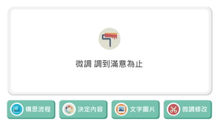 構思流程 決定內容 文字圖片 微調修改
微調 調到滿意為止
 