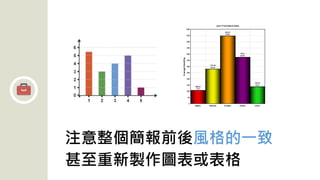 注意整個簡報前後風格的一致
甚至重新製作圖表或表格
 