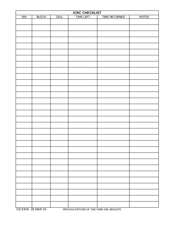 Camp delta standard operating procedures