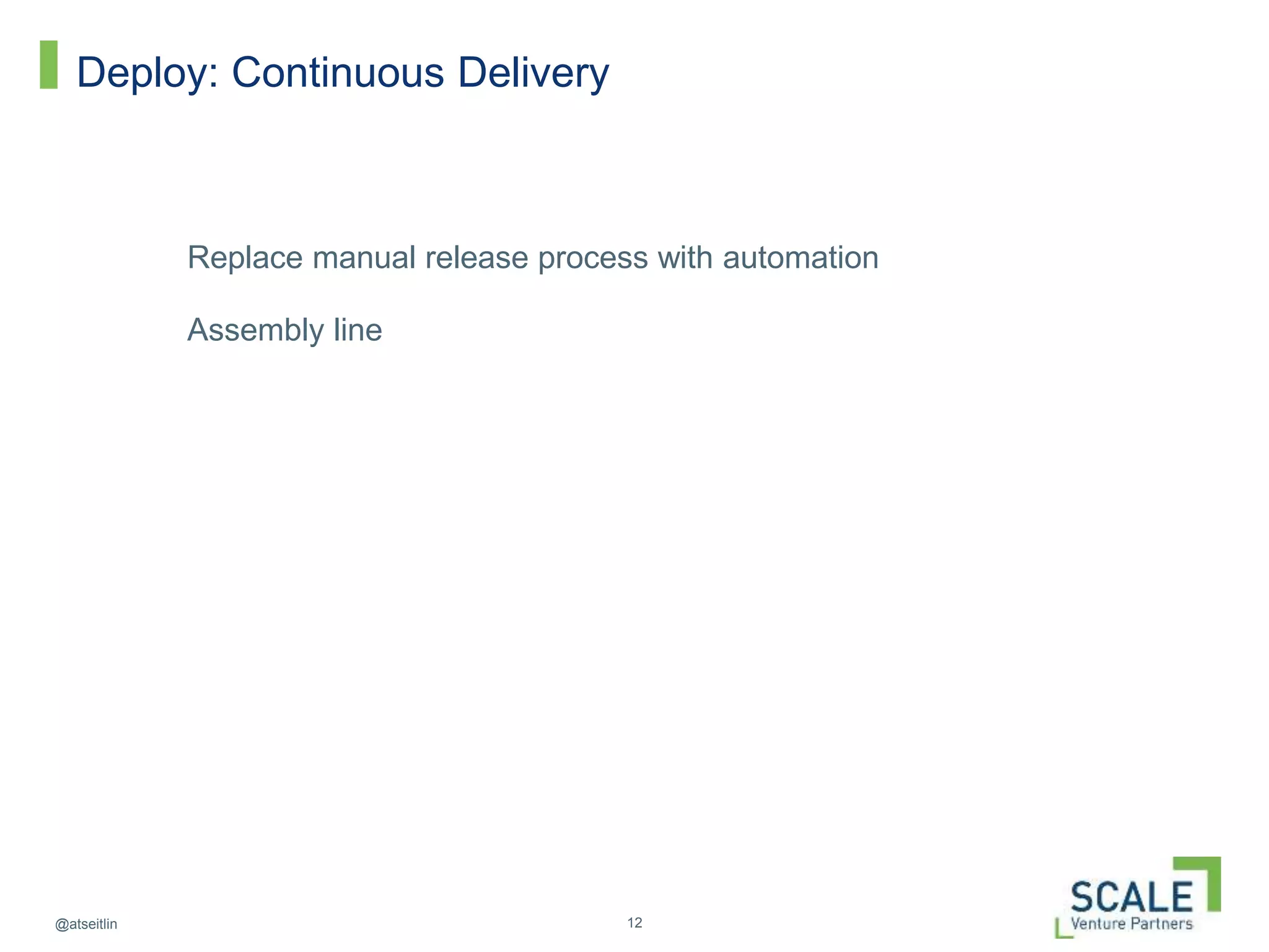 12@atseitlin
Deploy: Continuous Delivery
Replace manual release process with automation
Assembly line
 