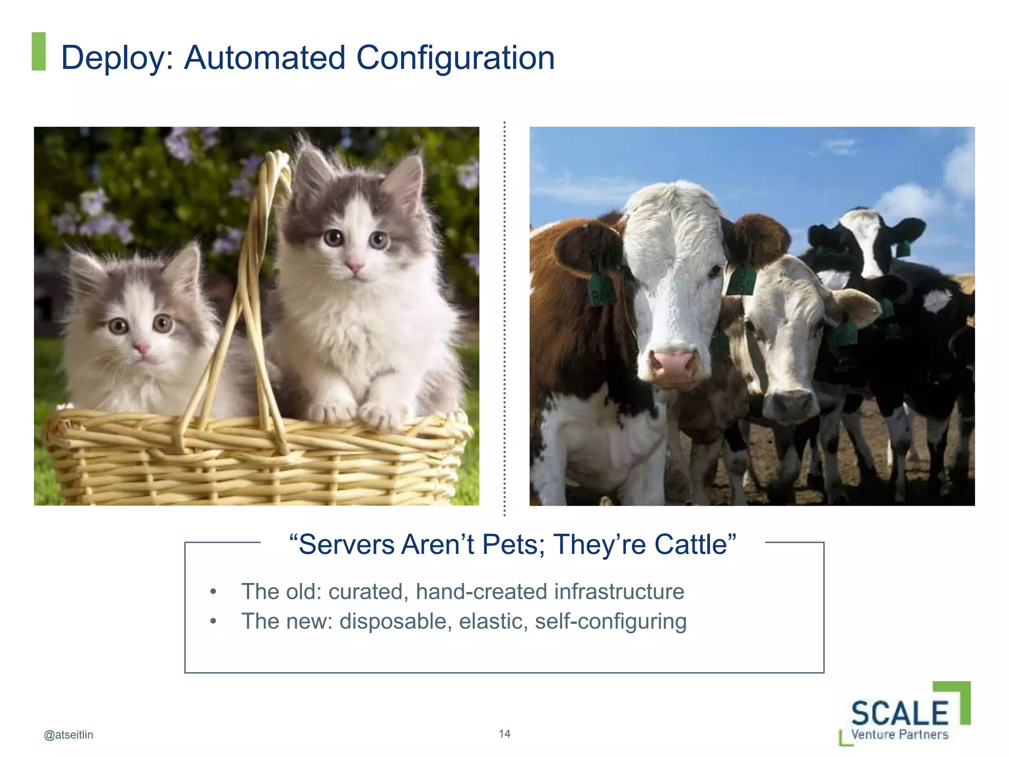 14@atseitlin
Deploy: Automated Configuration
“Servers Aren’t Pets; They’re Cattle”
• The old: curated, hand-created infrastructure
• The new: disposable, elastic, self-configuring
 