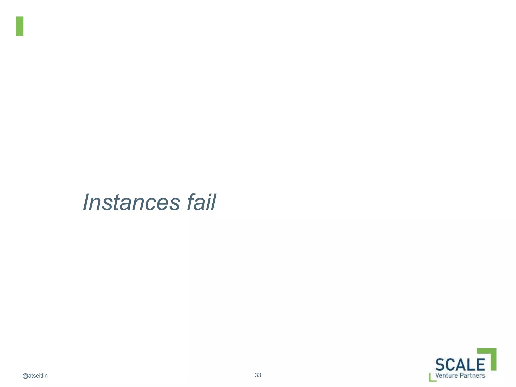 33@atseitlin
Instances fail
 