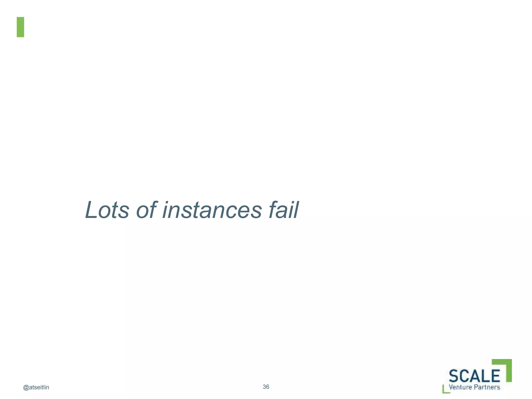 36@atseitlin
Lots of instances fail
 
