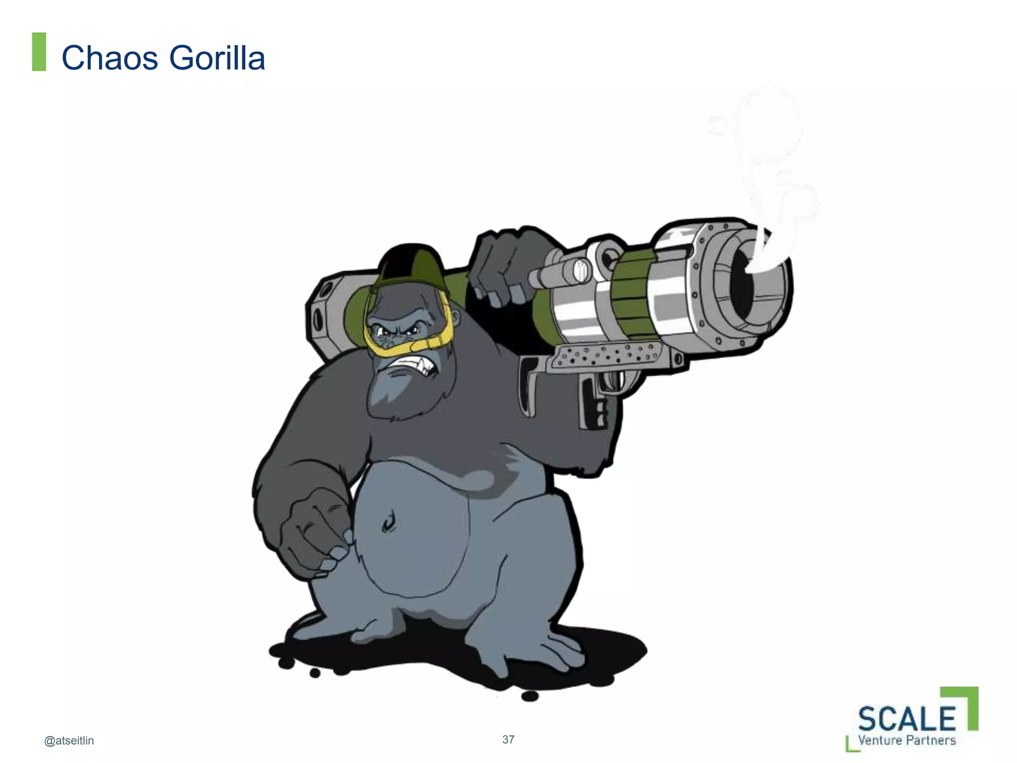 37@atseitlin
Chaos Gorilla
 