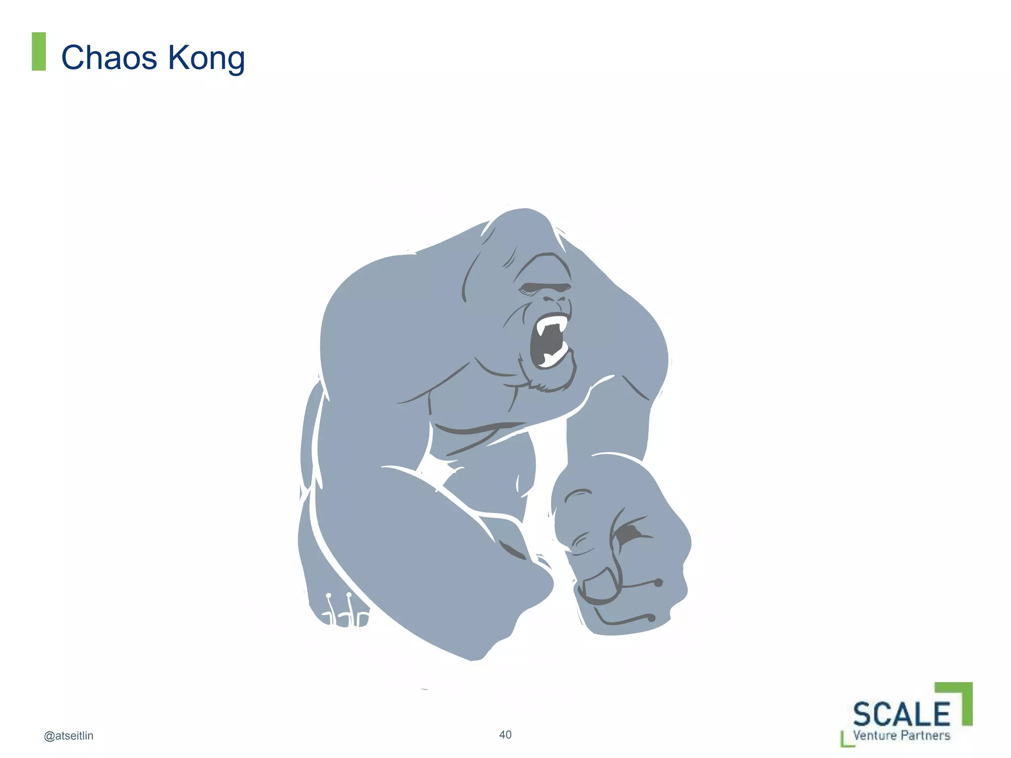 40@atseitlin
Chaos Kong
 