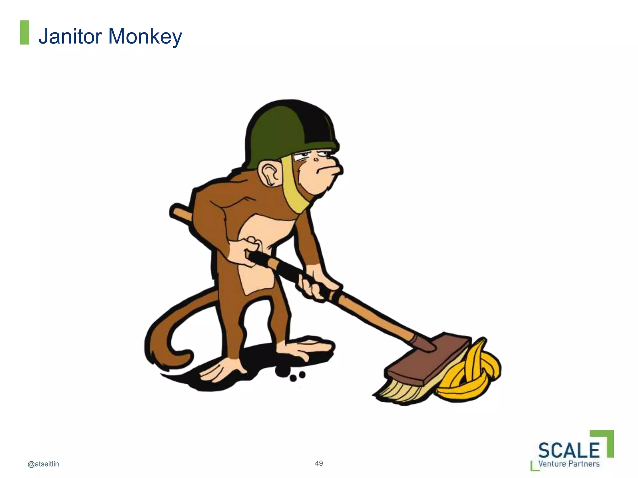 49@atseitlin
Janitor Monkey
 