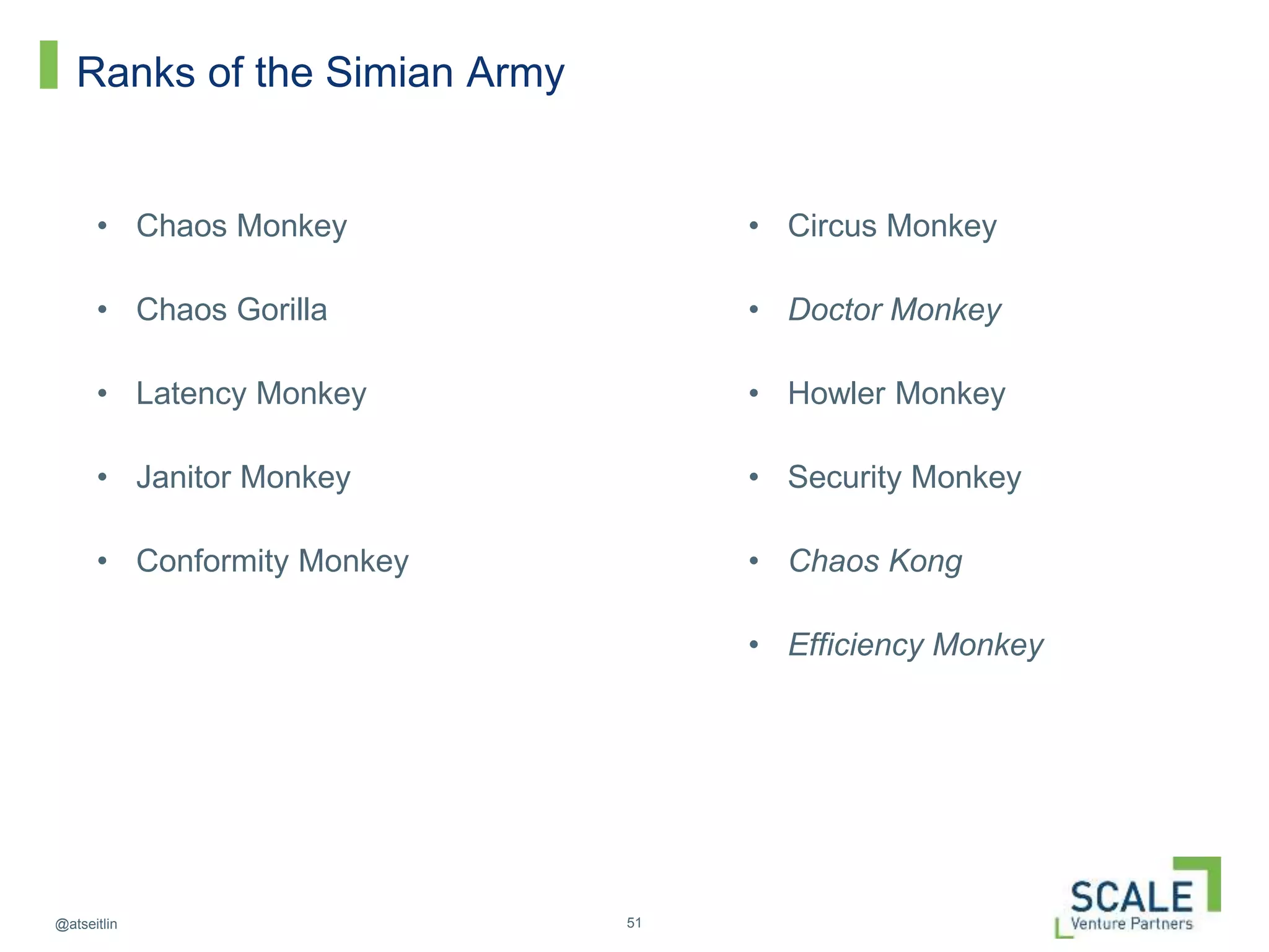 51@atseitlin
Ranks of the Simian Army
• Chaos Monkey
• Chaos Gorilla
• Latency Monkey
• Janitor Monkey
• Conformity Monkey
• Circus Monkey
• Doctor Monkey
• Howler Monkey
• Security Monkey
• Chaos Kong
• Efficiency Monkey
 