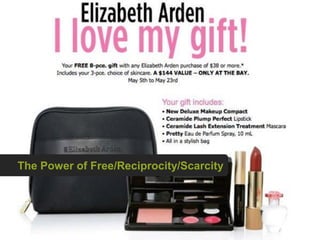 The Power of Free/Reciprocity/Scarcity
 
