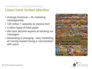 Users have limited attention
29
• Average American – 4k marketing
messages/day
• 120 million + websites to choose from
• 3 zillion types of toilet paper
• We have become experts at blocking out
messages.
• Advertising is changing – less ‘marketing
at’ moving toward having a ‘conversation’
with users
Foundations of User Centred Design
©2012 del Galdo Consulting Ltd.
 