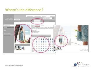 Where’s the difference?
©2012 del Galdo Consulting Ltd.
 
