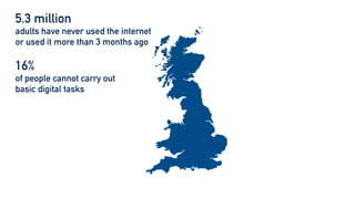 5.3 million


adults have never used the internet
or used it more than 3 months ago


16%


of people cannot carry out


basic digital tasks


33%


of people aged 65+ do not


regularly use the internet


9% fewer


disabled people use the internet
regularly compared to non-disabled
 
