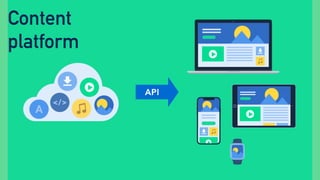 Content


platform
 