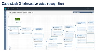 Case study 3: interactive voice recognition
 