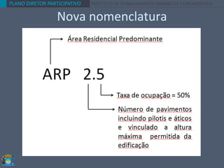 PLANO DIRETOR PARTICIPATIVO INSTITUTO DE PLANEJAMENTO URBANO DE FLORIANÓPOLIS
Nova nomenclatura
 