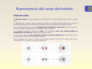 Representació del camp electrostàtic
Línies de camp
Les línies de camp són línies tangents, en cada punt, al vector intensitat de camp en aquest
punt.
Es dibuixen de manera que el nombre de línies de camp que travessen una unitat de
superfície perpendicular a les línies és proporcional a la intensitat del camp en el punt.
En un camp creat per una única càrrega puntual, les línies de camp tenen direcció radial i un
sentit que depèn del signe de la càrrega que crea el camp.
Les càrregues positives s’anomenen fonts, i les negatives, pous. Una càrrega positiva es
desplaçarà en el sentit que indiquen les línies de camp.
En un camp creat per dues càrregues, les línies de camp es deformen a la zona del mig, on
és significatiu l’efecte de totes dues càrregues.
Si les càrregues que creen el camp són de signe diferent, les línies de camp surten de la
càrrega positiva i moren a la càrrega negativa.
 