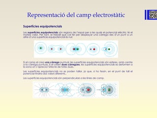 Representació del camp electrostàtic
Superfícies equipotencials
Les superfícies equipotencials són regions de l’espai per a les quals el potencial elèctric té el
mateix valor. Per tant, el treball que cal fer per desplaçar una càrrega des d’un punt a un
altre d’una superfície equipotencial és nul:
Si el camp el crea una càrrega puntual, les superfícies equipotencials són esferes, amb centre
a la càrrega puntual. Si el creen dues càrregues, les superfícies equipotencials es deformen a
la zona on s’aprecia l’efecte de totes dues.
Les superfícies equipotencials no es poden tallar, ja que, si ho fessin, en el punt de tall el
potencial tindria dos valors diferents..
Les superfícies equipotencials són perpendiculars a les línies de camp.
 