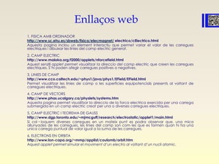 Enllaços web
1. FISICA AMB ORDINADOR
http://www.sc.ehu.es/sbweb/fisica/elecmagnet/ electrico/cElectrico.html
Aquesta pagina inclou un element interactiu que permet variar el valor de les carregues
electriques i dibuixar les linies del camp electric generat.
2. CAMP ELECTRIC
http://www.maloka.org/f2000/applets/nforcefield.html
Aquest senzill applet permet visualitzar la direccio del camp electric que creen les carregues
electriques. S’hi poden afegir carregues positives o negatives.
3. LINIES DE CAMP
http://www.cco.caltech.edu/~phys1/java/phys1/EField/EField.html
Permet visualitzar les linies de camp o les superficies equipotencials presents al voltant de
carregues electriques.
4. CAMP DE VECTORS
http://www.phas.ucalgary.ca/physlets/systems.htm
Aquesta pagina permet visualitzar la direccio de la forca electrica exercida per una carrega
submergida en un camp electric creat per una o diverses carregues electriques.
5. CAMP ELECTRIC I TEOREMA DE GAUSS
http://www.dgp.toronto.edu/~mjmcguff/research/electrostatic/applet1/main.html
Si col・loquem diverses carregues en un mateix punt es podra observar que, una mica
allunyades de les carregues, les linies del camp son com les que es formen quan hi ha una
unica carrega puntual de valor igual a la suma de les carregues.
6. ELECTRONS EN ORBITA
http://www.lon-capa.org/~mmp/applist/coulomb/orbit.htm
Aquest applet permet simular el moviment d’un electro al voltant d’un nucli atomic.
 