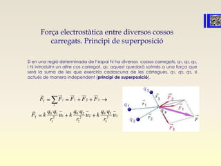 Força electrostàtica entre diversos cossos
carregats. Principi de superposició
Si en una regió determinada de l’espai hi ha diversos cossos carregats, q1, q2, q3,
i hi introduïm un altre cos carregat, q0, aquest quedarà sotmès a una força que
serà la suma de les que exerciria cadascuna de les càrregues, q1, q2, q3, si
actués de manera independent (principi de superposició).
1 2 3T
0 1 0 2 0 3
1 2 3T 2 2 2
1 2 3
· · ·
i
i
F F F F F
q q q q q q
F k u k u k u
r r r
   
  
 