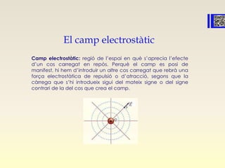 El camp electrostàtic
Camp electrostàtic: regió de l’espai en què s’aprecia l’efecte
d’un cos carregat en repòs. Perquè el camp es posi de
manifest, hi hem d’introduir un altre cos carregat que rebrà una
força electrostàtica de repulsió o d’atracció, segons que la
càrrega que s’hi introdueix sigui del mateix signe o del signe
contrari de la del cos que crea el camp.
 