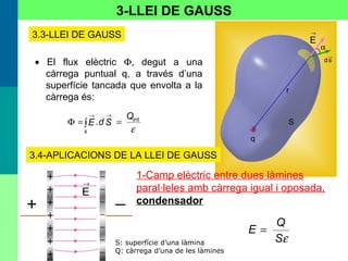 q
S
r
α
→
E
→
sd
3-LLEI DE GAUSS
ε
int
.
Q
SdE
s
=∫=Φ
→→
• El flux elèctric Φ, degut a una
càrrega puntual q, a través d’una
superfície tancada que envolta a la
càrrega és:
3.3-LLEI DE GAUSS
3.4-APLICACIONS DE LA LLEI DE GAUSS
1-Camp elèctric entre dues làmines
paral·leles amb càrrega igual i oposada,
condensador
εS
Q
E =
+ _
→
E
S: superfície d’una làmina
Q: càrrega d’una de les làmines
 