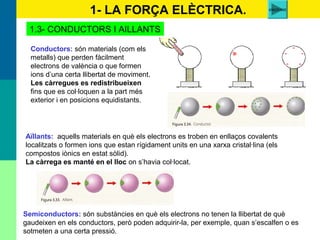 1- LA FORÇA ELÈCTRICA.
1.3- CONDUCTORS I AILLANTS
Conductors: són materials (com els
metalls) que perden fàcilment
electrons de valència o que formen
ions d’una certa llibertat de moviment.
Les càrregues es redistribueixen
fins que es col·loquen a la part més
exterior i en posicions equidistants.
Aïllants: aquells materials en què els electrons es troben en enllaços covalents
localitzats o formen ions que estan rígidament units en una xarxa cristal·lina (els
compostos iònics en estat sòlid).
La càrrega es manté en el lloc on s’havia col·locat.
Semiconductors: són substàncies en què els electrons no tenen la llibertat de què
gaudeixen en els conductors, però poden adquirir-la, per exemple, quan s’escalfen o es
sotmeten a una certa pressió.
electrost
 
