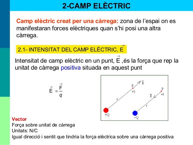 camp electric
