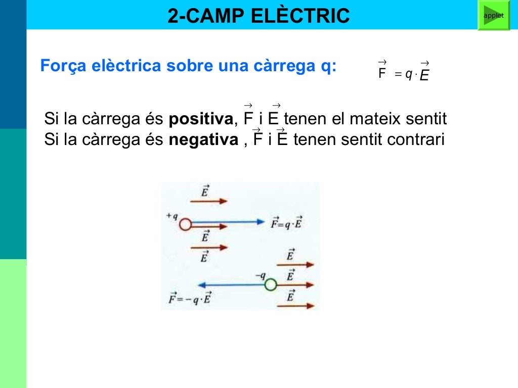 camp-electric