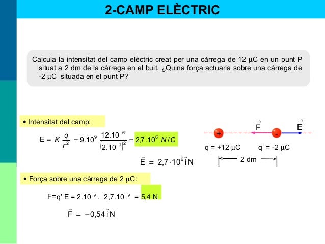 camp electric