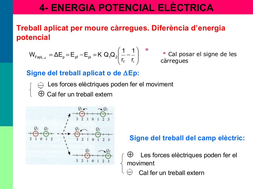 Camp electric