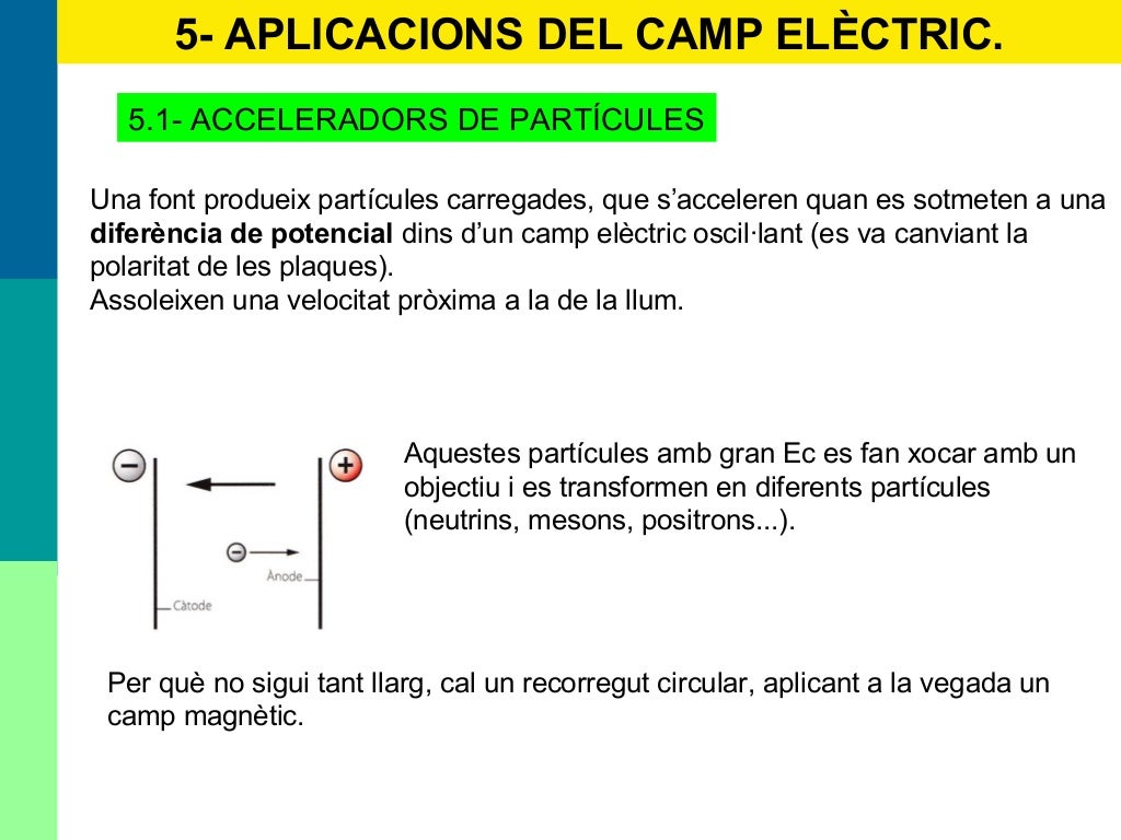 Camp electric