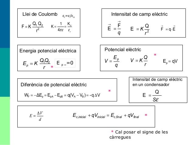 camp electric