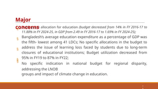 Campe Mustafiz education Budget_PPT for 25 Feb 2025.pptx