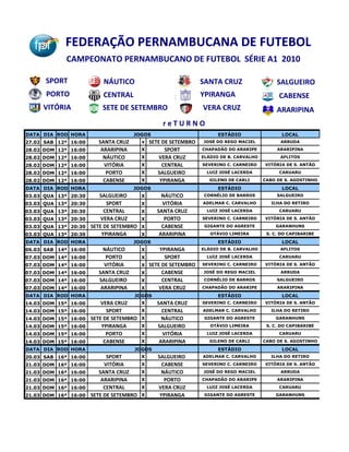 FEDERAÇÃO PERNAMBUCANA DE FUTEBOL
            CAMPEONATO PERNAMBUCANO DE FUTEBOL SÉRIE A1 2010

      SPORT               NÁUTICO                               SANTA CRUZ                   SALGUEIRO
      PORTO               CENTRAL                               YPIRANGA                      CABENSE
     VITÓRIA              SETE DE SETEMBRO                      VERA CRUZ                    ARARIPINA
                                                 reTURNO
DATA DIA ROD HORA                    JOGOS                            ESTÁDIO                  LOCAL
27.02 SAB 12ª 16:00     SANTA CRUZ       x   SETE DE SETEMBRO   JOSÉ DO REGO MACIEL           ARRUDA

28.02 DOM 12ª 16:00      ARARIPINA       X         SPORT        CHAPADÃO DO ARARIPE          ARARIPINA

28.02 DOM 12ª 16:00       NÁUTICO        X       VERA CRUZ      ELÁDIO DE B. CARVALHO         AFLITOS

28.02 DOM 12ª 16:00       VITÓRIA        X        CENTRAL       SEVERINO C. CARNEIRO    VITÓRIA DE S. ANTÃO

28.02 DOM 12ª 16:00        PORTO         X      SALGUEIRO         LUIZ JOSÉ LACERDA           CARUARU

28.02 DOM 12ª 16:00       CABENSE        X       YPIRANGA          GILENO DE CARLI      CABO DE S. AGOSTINHO

DATA DIA ROD HORA                    JOGOS                            ESTÁDIO                  LOCAL
03.03 QUA 13ª 20:30      SALGUEIRO       X       NÁUTICO        CORNÉLIO DE BARROS           SALGUEIRO

03.03 QUA 13ª 20:30         SPORT        X       VITÓRIA        ADELMAR C. CARVALHO        ILHA DO RETIRO

03.03 QUA 13ª 20:30        CENTRAL       X     SANTA CRUZ         LUIZ JOSÉ LACERDA           CARUARU

03.03 QUA 13ª 20:30       VERA CRUZ      X        PORTO         SEVERINO C. CARNEIRO    VITÓRIA DE S. ANTÃO

03.03 QUA 13ª 20:30   SETE DE SETEMBRO   X       CABENSE         GIGANTE DO AGRESTE         GARANHUNS

03.03 QUA 13ª 20:30       YPIRANGA       X      ARARIPINA          OTÁVIO LIMEIRA        S. C. DO CAPIBARIBE

DATA DIA ROD HORA                    JOGOS                            ESTÁDIO                  LOCAL
06.03 SAB 14ª 16:00       NÁUTICO        X       YPIRANGA       ELÁDIO DE B. CARVALHO         AFLITOS

07.03 DOM 14ª 16:00        PORTO         X         SPORT          LUIZ JOSÉ LACERDA           CARUARU

07.03 DOM 14ª 16:00       VITÓRIA        X   SETE DE SETEMBRO   SEVERINO C. CARNEIRO    VITÓRIA DE S. ANTÃO

07.03 DOM 14ª 16:00     SANTA CRUZ       X        CABENSE       JOSÉ DO REGO MACIEL           ARRUDA

07.03 DOM 14ª 16:00     SALGUEIRO        X        CENTRAL       CORNÉLIO DE BARROS           SALGUEIRO

07.03 DOM 14ª 16:00      ARARIPINA       X       VERA CRUZ      CHAPADÃO DO ARARIPE          ARARIPINA

DATA DIA ROD HORA                    JOGOS                            ESTÁDIO                  LOCAL
14.03 DOM 15ª 16:00       VERA CRUZ      X     SANTA CRUZ       SEVERINO C. CARNEIRO    VITÓRIA DE S. ANTÃO

14.03 DOM 15ª 16:00         SPORT        X       CENTRAL        ADELMAR C. CARVALHO        ILHA DO RETIRO

14.03 DOM 15ª 16:00   SETE DE SETEMBRO   X       NÁUTICO         GIGANTE DO AGRESTE         GARANHUNS

14.03 DOM 15ª 16:00       YPIRANGA       X     SALGUEIRO           OTÁVIO LIMEIRA        S. C. DO CAPIBARIBE

14.03 DOM 15ª 16:00         PORTO        X       VITÓRIA          LUIZ JOSÉ LACERDA           CARUARU

14.03 DOM 15ª 16:00        CABENSE       X      ARARIPINA          GILENO DE CARLI      CABO DE S. AGOSTINHO

DATA DIA ROD HORA                    JOGOS                            ESTÁDIO                  LOCAL
20.03 SAB 16ª 16:00         SPORT        X      SALGUEIRO       ADELMAR C. CARVALHO        ILHA DO RETIRO

21.03 DOM 16ª 16:00        VITÓRIA       X        CABENSE       SEVERINO C. CARNEIRO    VITÓRIA DE S. ANTÃO

21.03 DOM 16ª 16:00      SANTA CRUZ      X       NÁUTICO        JOSÉ DO REGO MACIEL           ARRUDA

21.03 DOM 16ª 16:00       ARARIPINA      X         PORTO        CHAPADÃO DO ARARIPE          ARARIPINA

21.03 DOM 16ª 16:00        CENTRAL       X      VERA CRUZ         LUIZ JOSÉ LACERDA           CARUARU

21.03 DOM 16ª 16:00   SETE DE SETEMBRO   X       YPIRANGA        GIGANTE DO AGRESTE         GARANHUNS
 