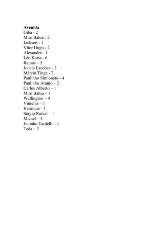 Avenida
Giba - 2
Miro Bahia - 2
Jackson - 1
Vítor Hugo - 2
Alexandre - 1
Léo Korte - 6
Ramos – 5
Jonata Escobar – 3
Márcio Tinga - 2
Paulinho Simionato - 4
Paulinho Araújo – 2
Carlos Alberto – 1
Miro Bahia – 1
Wellington – 4
Vinícius – 1
Henrique - 1
Sérgio Rafael – 1
Michel – 4
Juninho Tardelli – 1
Teda – 2
 