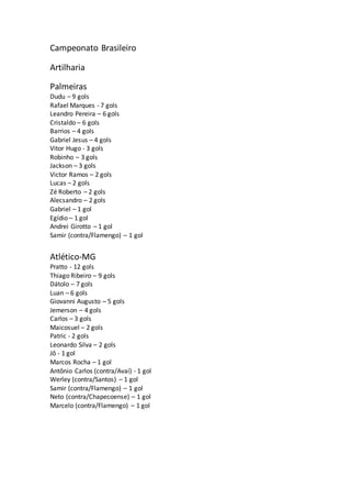 Campeonato Brasileiro
Artilharia
Palmeiras
Dudu – 9 gols
Rafael Marques - 7 gols
Leandro Pereira – 6 gols
Cristaldo – 6 go...