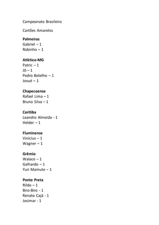 Campeonato Brasileiro
Cartões Amarelos
Palmeiras
Gabriel – 1
Robinho – 1
Atlético-MG
Patric – 1
Jô – 1
Pedro Botelho – 1
Josué – 1
Chapecoense
Rafael Lima – 1
Bruno Silva – 1
Coritiba
Leandro Almeida - 1
Helder – 1
Fluminense
Vinícius – 1
Wagner – 1
Grêmio
Walace – 1
Galhardo – 1
Yuri Mamute – 1
Ponte Preta
Rildo – 1
Biro-Biro - 1
Renato Cajá - 1
Josimar - 1
 