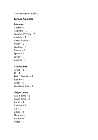 Campeonato Brasileiro
Cartões Amarelos
Palmeiras
Gabriel – 1
Robinho – 1
Leandro Pereira – 2
Valdívia – 1
Victor Ramos - 1
Kelvin – 2
Leandro – 1
Arouca – 1
Egídio – 1
Lucas – 1
Valdívia - 1
Atlético-MG
Patric – 1
Jô – 1
Pedro Botelho – 1
Josué – 1
Carlos – 1
Leonardo Silva - 1
Chapecoense
Rafael Lima – 2
Bruno Silva – 2
Apodi – 1
Ananias – 1
Gil – 1
Vilson – 1
Elicarlos – 1
Hyoran – 1
Roger - 1
 