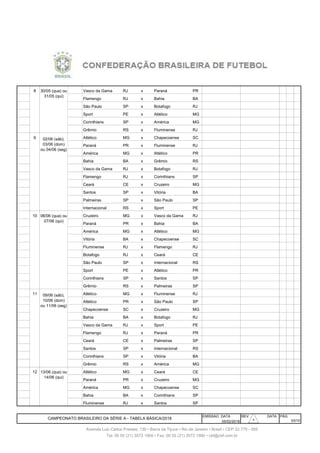 075 8 Vasco da Gama RJ x Paraná PR
076 8 Flamengo RJ x Bahia BA
077 8 30/5 Qua São Paulo SP x Botafogo RJ
078 8 30/5 Qua Sport PE x Atlético MG
079 8 30/5 Qua Corinthians SP x América MG
080 8 30/5 Qua Grêmio RS x Fluminense RJ
081 9 Atlético MG x Chapecoense SC
082 9 Paraná PR x Fluminense RJ
083 9 América MG x Atlético PR
084 9 3/6 Dom Bahia BA x Grêmio RS
085 9 3/6 Dom Vasco da Gama RJ x Botafogo RJ
086 9 3/6 Dom Flamengo RJ x Corinthians SP
087 9 3/6 Dom Ceará CE x Cruzeiro MG
088 9 3/6 Dom Santos SP x Vitória BA
089 9 3/6 Dom Palmeiras SP x São Paulo SP
090 9 3/6 Dom Internacional RS x Sport PE
091 10 Cruzeiro MG x Vasco da Gama RJ
092 10 Paraná PR x Bahia BA
093 10 6/6 Qua América MG x Atlético MG
094 10 6/6 Qua Vitória BA x Chapecoense SC
095 10 6/6 Qua Fluminense RJ x Flamengo RJ
096 10 6/6 Qua Botafogo RJ x Ceará CE
097 10 6/6 Qua São Paulo SP x Internacional RS
098 10 6/6 Qua Sport PE x Atlético PR
099 10 6/6 Qua Corinthians SP x Santos SP
100 10 6/6 Qua Grêmio RS x Palmeiras SP
101 11 Atlético MG x Fluminense RJ
102 11 Atlético PR x São Paulo SP
103 11 Chapecoense SC x Cruzeiro MG
104 11 10/6 Dom Bahia BA x Botafogo RJ
105 11 10/6 Dom Vasco da Gama RJ x Sport PE
106 11 10/6 Dom Flamengo RJ x Paraná PR
107 11 10/6 Dom Ceará CE x Palmeiras SP
108 11 10/6 Dom Santos SP x Internacional RS
109 11 10/6 Dom Corinthians SP x Vitória BA
110 11 10/6 Dom Grêmio RS x América MG
111 12 Atlético MG x Ceará CE
112 12 Paraná PR x Cruzeiro MG
113 12 13/6 Qua América MG x Chapecoense SC
114 12 13/6 Qua Bahia BA x Corinthians SP
115 12 13/6 Qua Fluminense RJ x Santos SP
EMISSAO DATA REV. DATA PÁG
05/02/2018 03/10
Avenida Luiz Carlos Prestes, 130 • Barra da Tijuca • Rio de Janeiro • Brasil • CEP 22.775 - 055
06/06 (qua) ou
07/06 (qui)
30/05 (qua) ou
31/05 (qui)
13/06 (qua) ou
14/06 (qui)
CAMPEONATO BRASILEIRO DA SÉRIE A - TABELA BÁSICA/2018
Tel: 00 55 (21) 3572 1900 • Fax: 00 55 (21) 3572 1990 • cbf@cbf.com.br
09/06 (sáb),
10/06 (dom)
ou 11/06 (seg)
02/06 (sáb).
03/06 (dom)
ou 04/06 (seg)
303030
 