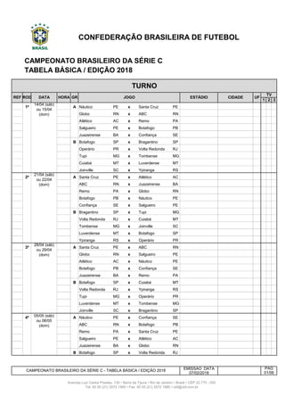 Proposta do Brasileirão com 664 clubes nas Séries A, B, C, D e E