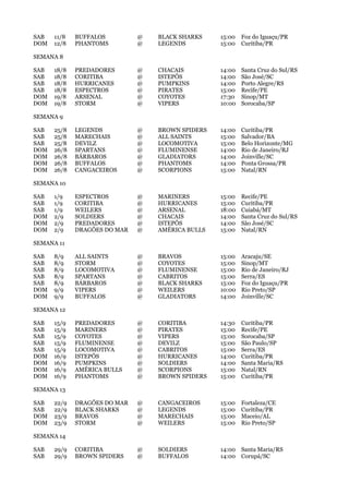 Campeonato brasileiro de futebol americano tabela