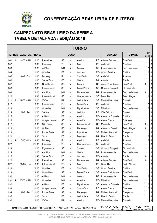Reajuste Salarial Rj 2016 | reajuste salarial do vigilante mg 2016 tabela salarial Reajuste Salarial Rj 2016 | reajuste salarial do vigilante mg 2016 tabela salarial