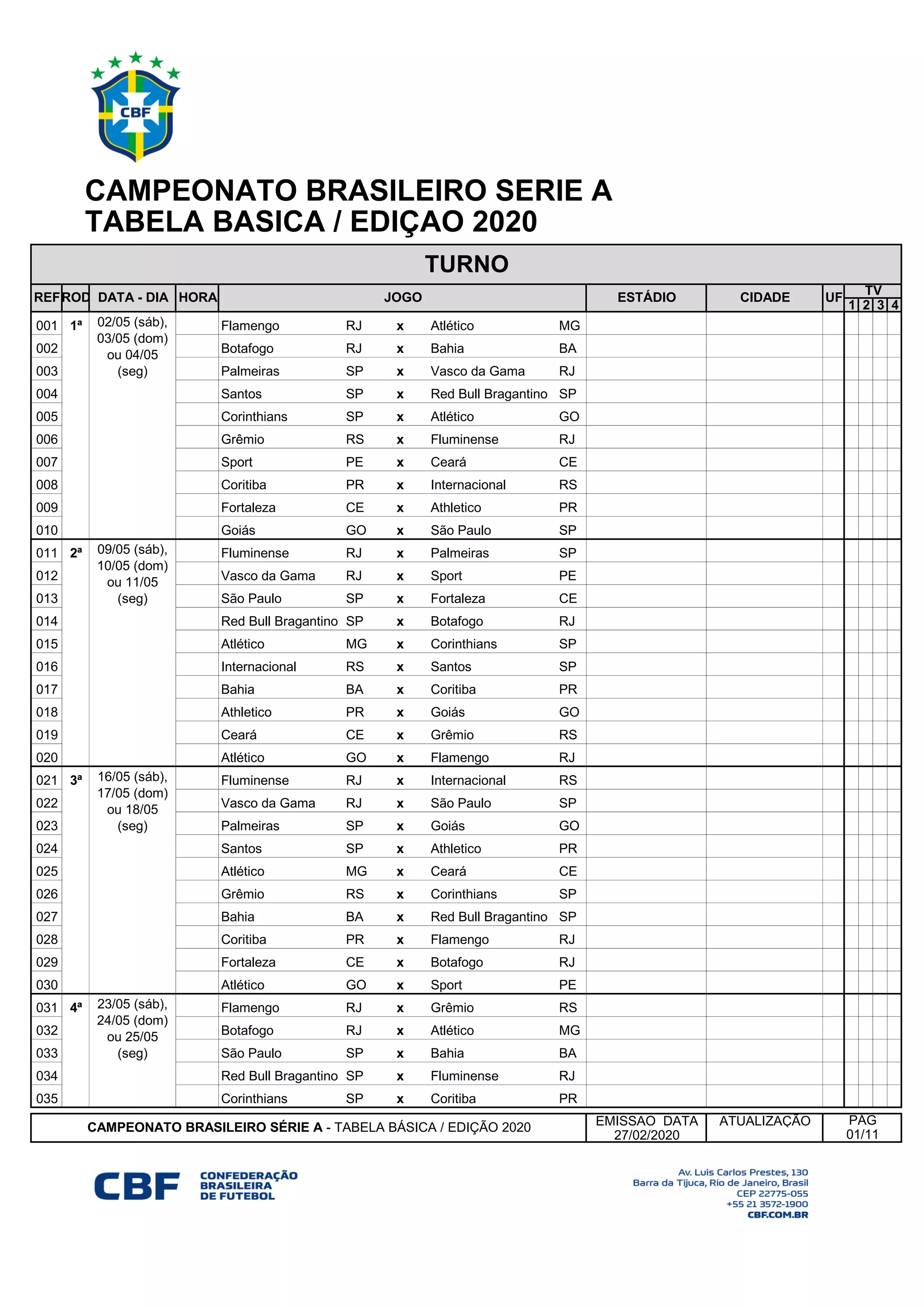 A tabela básica da Série A do Brasileiro 2020 | PDF